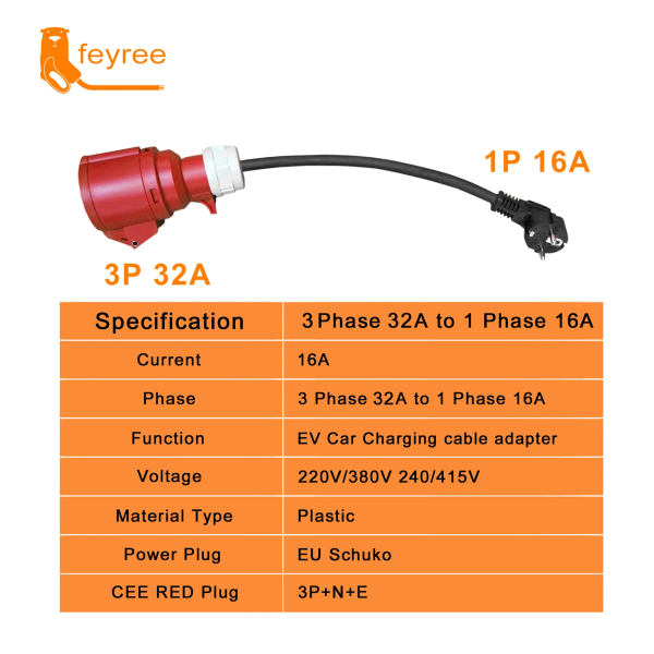 Перехідник в розетку Red CEE 32A Schuko 3,5 кВт 16A (розетка) - зображення 5