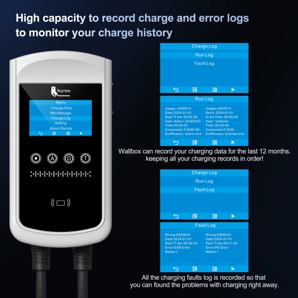 Зарядна станція для електромобіля Feyree 12 кВт 50A Tesla NACS Pisces DLB, Wi Fi - зображення 5