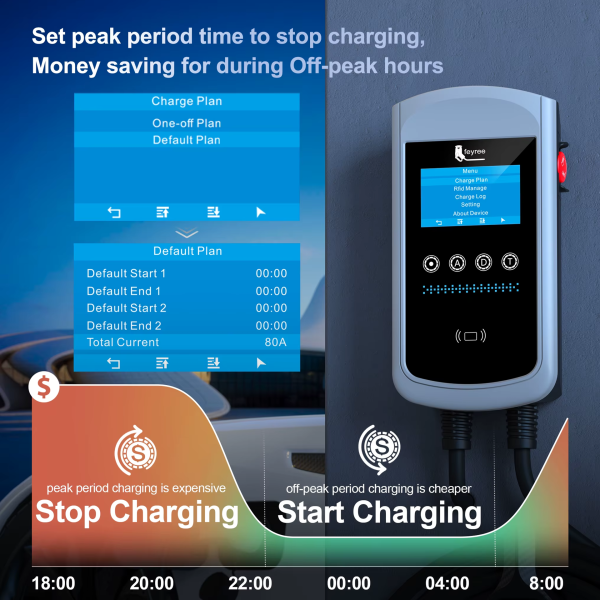 Зарядна станція для електромобіля Feyree 12 кВт 50A Tesla NACS Pisces DLB, Wi Fi - зображення 7