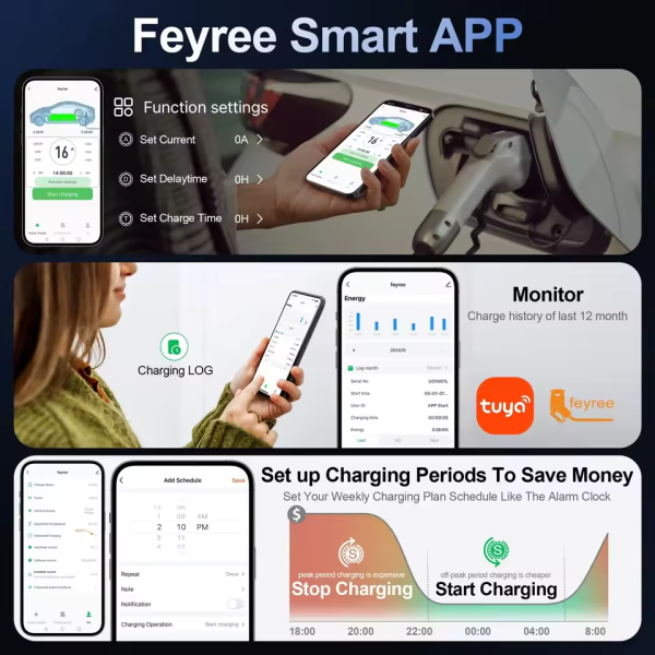 Зарядна станція для електромобіля Feyree 12 кВт 50A, Type 1 Pisces DLB, Wi-Fi - Фото 4 Зарядна станція для електромобіля Feyree 12 кВт 50A, Type 1 Pisces DLB, Wi-Fi - зображення 4