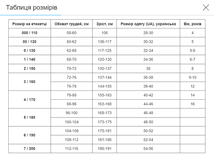 Кімоно для самбо HARD TOUCH CO-4676 (бавовна щільність 500мг на м2, розмір 1, зріст 140см, червоний) - изображение 9