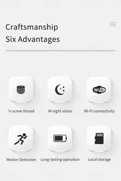 Мини Wi-Fi ip-камера HD 1080p без бренда - изображение 9