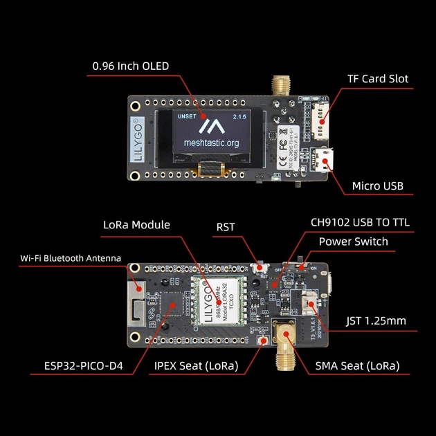 Плата разработки LILYGO TTGO Meshtastic LoRa32 SX1278 433MHz с OLED-дисплеем - изображение 8