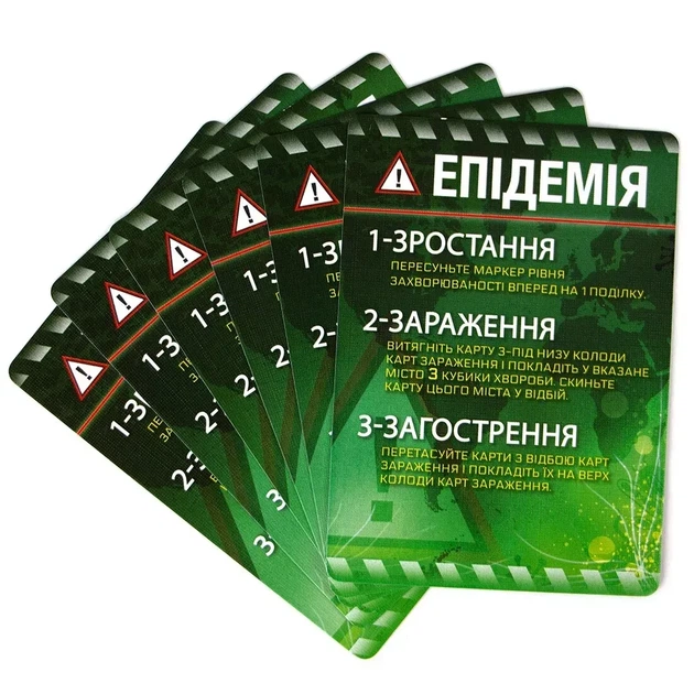 Настольная игра Пандемия (Pandemic) - изображение 5