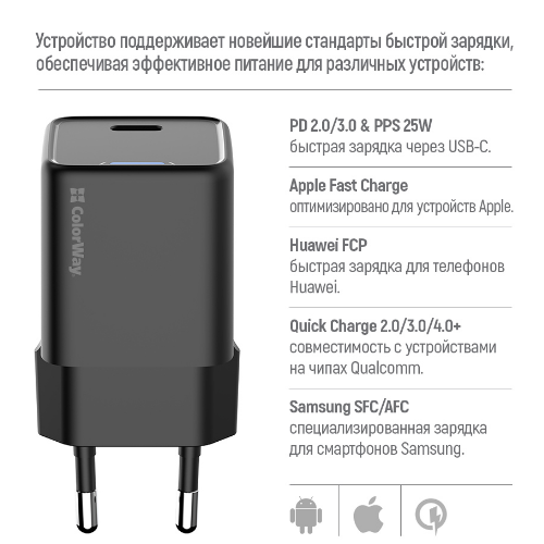 Зарядний пристрій мережевий Type-C PD 25W чорний GaN Mini ColorWay - Фото 2 Зарядний пристрій мережевий Type-C PD 25W чорний GaN Mini ColorWay - изображение 2