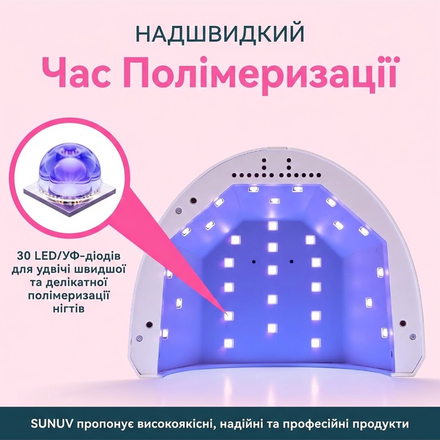Лампа для манікюру 48W LED лампа для ногтей затвердение лака геля - изображение 4