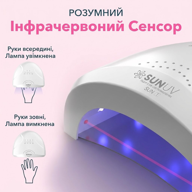 Лампа для манікюру 48W LED лампа для ногтей затвердение лака геля - изображение 6