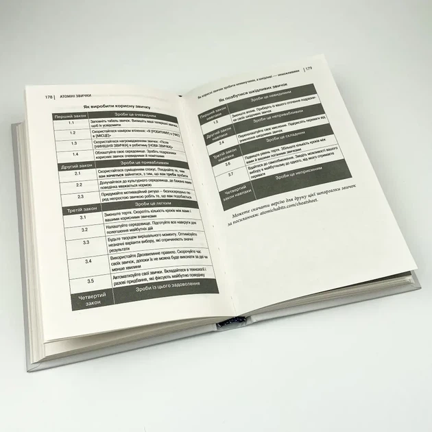 Атомні звички - Клір Джеймс | КМ-БУКС, книга по-русски, нова, тверда - Фото 3 Атомні звички - Клір Джеймс | КМ-БУКС, книга по-русски, нова, тверда - зображення 3