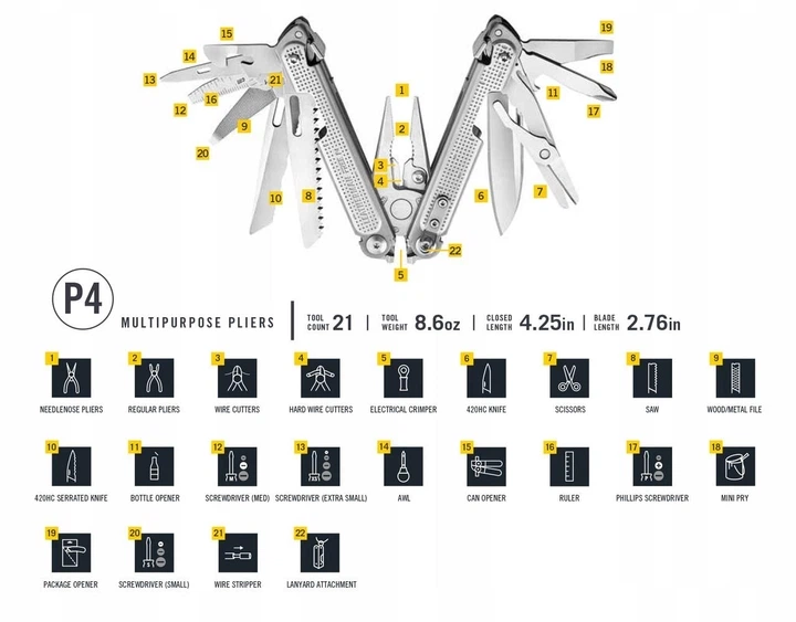 Мультитул Leatherman Free P4 (21 инструмент) - изображение 8