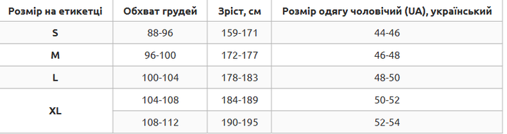 Защита корпуса и ключицы жилет для единоборств размер XL липучки шнуровка кожа TWINS синий BOPL3 - изображение 7