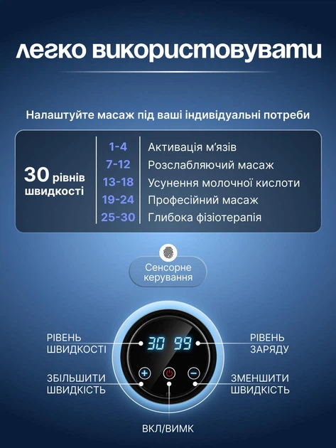 Ручной перкуссионный массажер для массажа мышц и тела Zerolia массажный пистолет компактный портативный мышечный ударный вибрационный электромассажер на 30 скоростей ударные массажеры перкуссионные электромассажеры - Фото 5 Ручной перкуссионный массажер для массажа мышц и тела Zerolia массажный пистолет компактный портативный мышечный ударный вибрационный электромассажер на 30 скоростей ударные массажеры перкуссионные электромассажеры - изображение 5