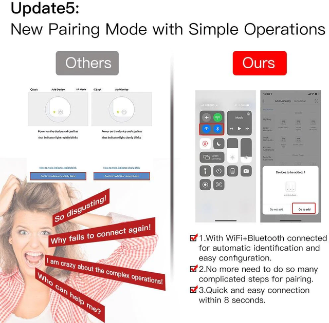 Розумний перемикач Moes Wi-Fi RF скляний на 2 канали Білий (WRS-EU2-WH-MS) - зображення 6