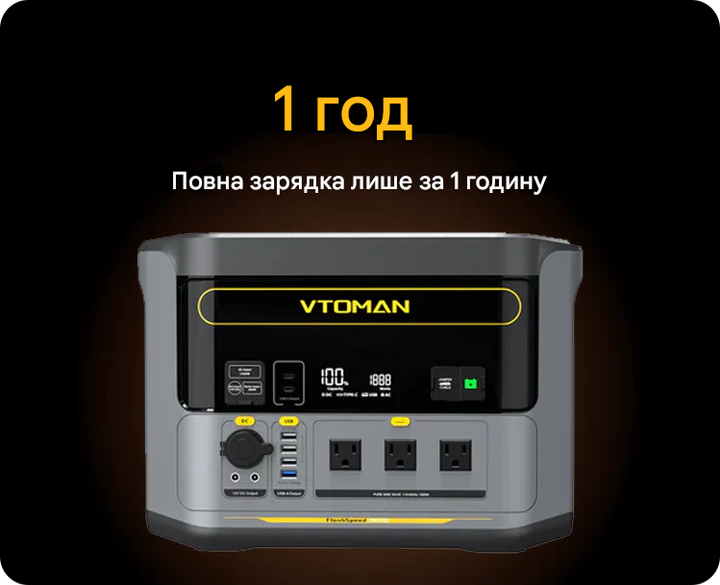 Портативна електростанція VTOMAN FlashSpeed ​​1500 - зображення 3