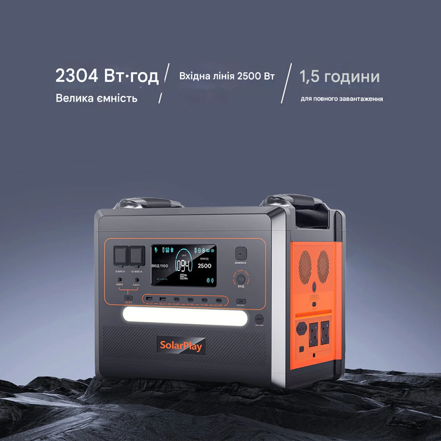 Зарядна станція SolarPlay 2500W - зображення 8