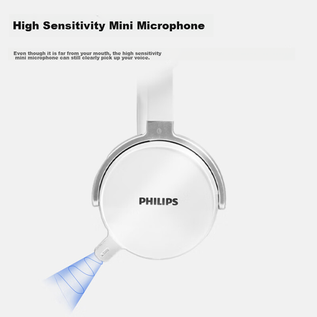 Наушники Philips SHM7110U White - изображение 5