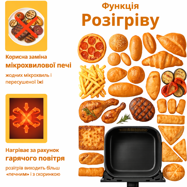 Аерофритюрниця Zepline ZP-00343 на 13 л, 4200 Вт, з 12 програмами, LED-дисплеєм та знімним кошиком - зображення 9