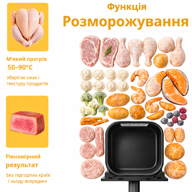 Аерофритюрниця Zepline ZP-00343 на 13 л, 4200 Вт, з 12 програмами, LED-дисплеєм та знімним кошиком - зображення 8