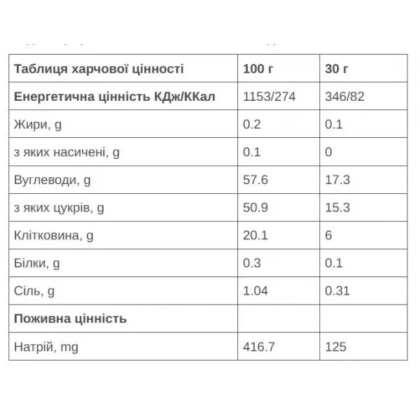 Батончик-желе 226ERS Vegan Gummy Electrolytes 30 г 42 шт/уп (1084-SPRO-13-20) - изображение 2