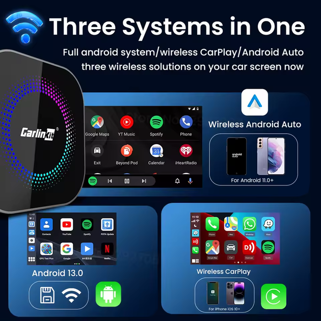 Приставка в авто CarlinKit S2F Tbox просмотр YouTube через CarPlay 8/128ГБ - изображение 4