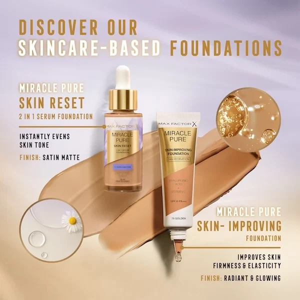 Основа тональная Max Factor Miracle Pure Skin Reset 2 in 1 Serum Foundation 80-85 Medium 30 мл (3616305711717) - Фото 4 Основа тональная Max Factor Miracle Pure Skin Reset 2 in 1 Serum Foundation 80-85 Medium 30 мл (3616305711717) - изображение 4