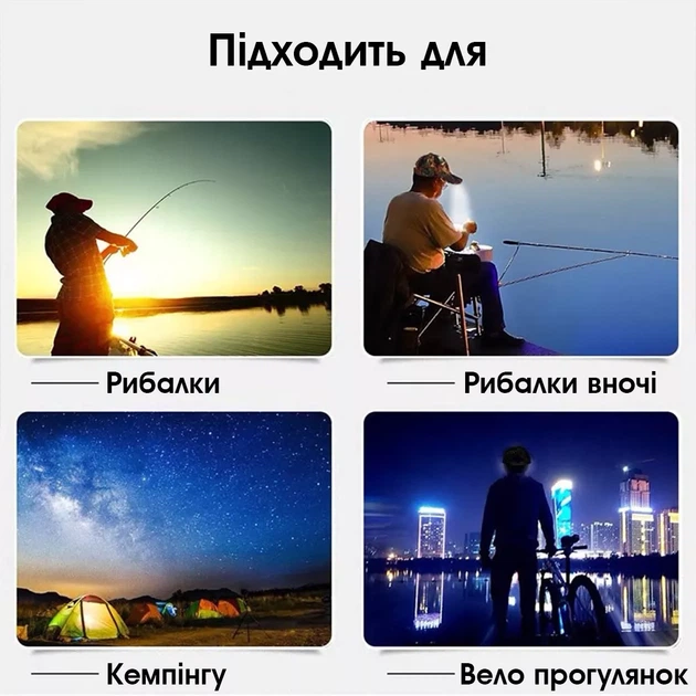 Кепка із вбудованим LED-ліхтариком - зображення 3