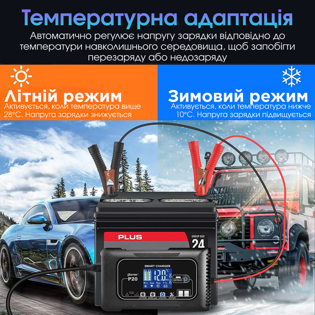 Автоматическое зарядное устройство HTRC P20 12V20A /24V10A для кислотных, гелевых, AGM и LiFePO4 аккумуляторов - изображение 5