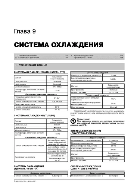 Книга Citroen C4/C4 Picasso/C4 Grand Picasso/C4 Sedan з 2004 по 2010 - ремонт, обслуговування, електросхеми (Моноліт) - Фото 7 Книга Citroen C4/C4 Picasso/C4 Grand Picasso/C4 Sedan з 2004 по 2010 - ремонт, обслуговування, електросхеми (Моноліт) - зображення 7