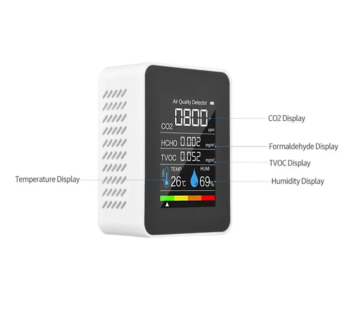 Детектор вуглекислого газу (СО2), формальдегіду (HCHO) і TVOC Модель BC125 з гігрометром і термометром біло- чорний - изображение 5