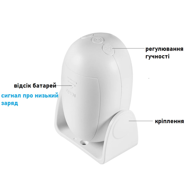 Сигнализация с пультом ДУ KERUI M120, датчик детектор движения с функцией охраны и приветствия для дома офиса - Фото 8 Сигнализация с пультом ДУ KERUI M120, датчик детектор движения с функцией охраны и приветствия для дома офиса - изображение 8