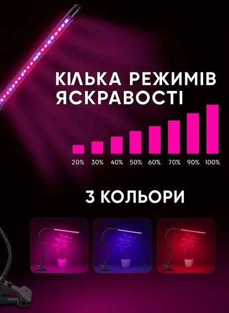 Настольная комнатная фитолампа для растений, 4 LED головы ZW-4, черная - изображение 4