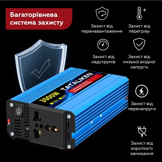 Інвертор Tataliken 1200w/3000w 12-220v чистий (правильний) синус pure sine перетворювач напруги 12 в 220 м - Фото 5 Інвертор Tataliken 1200w/3000w 12-220v чистий (правильний) синус pure sine перетворювач напруги 12 в 220 м - зображення 5
