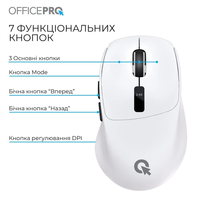 Миша бездротова OfficePro M398W White - изображение 9