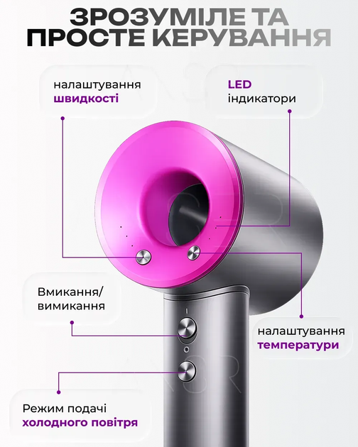 Фен для волос женский мощный профессиональный стайлер с ионизацией для выравнивания и укладки без ущерба с насадками для дома и путешествий 1600Вт + держатель фена на стену - изображение 6