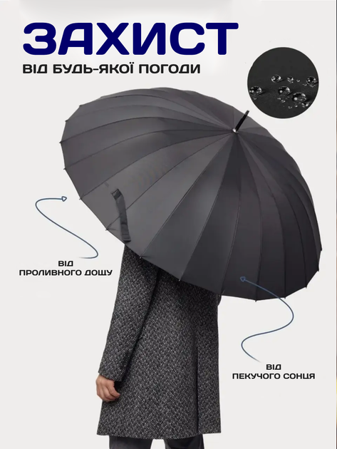 Большой мужской перезидентский зонт 24 спицы Зонтик-трость Антишторм Umbrella полуавтомат система антиветер Черный TC - Фото 3 Большой мужской перезидентский зонт 24 спицы Зонтик-трость Антишторм Umbrella полуавтомат система антиветер Черный TC - изображение 3
