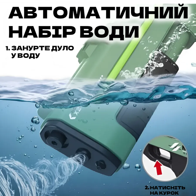 Дитячий водяний акумулятор 680 мл Електричний іграшковий водяний пістолет-бластер для дітей TC - зображення 3
