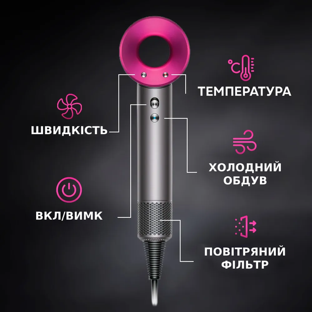 Профессиональный мощный фен мультислайсер 5в1 для волос и укладки, 4 режима нагрева 3 скорости 1600W TC - изображение 5