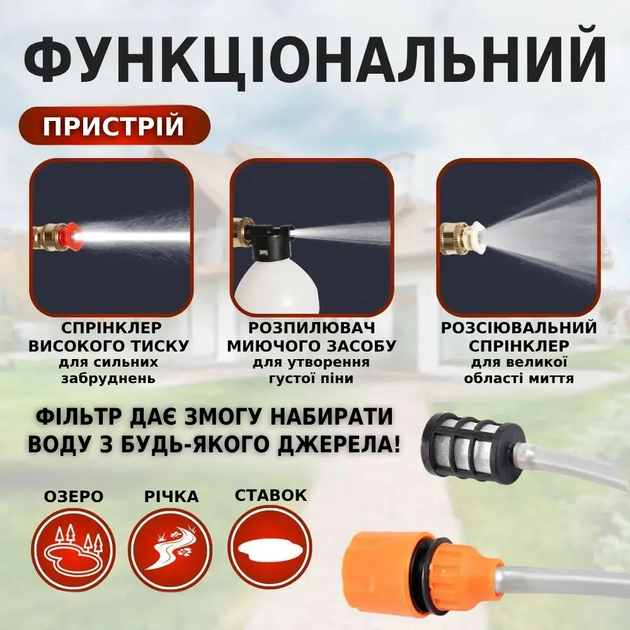 Аккумуляторная автомойка высокого давления 2 акб Портативная автомобильная мойка Набор для машин в кейсе TC - изображение 2