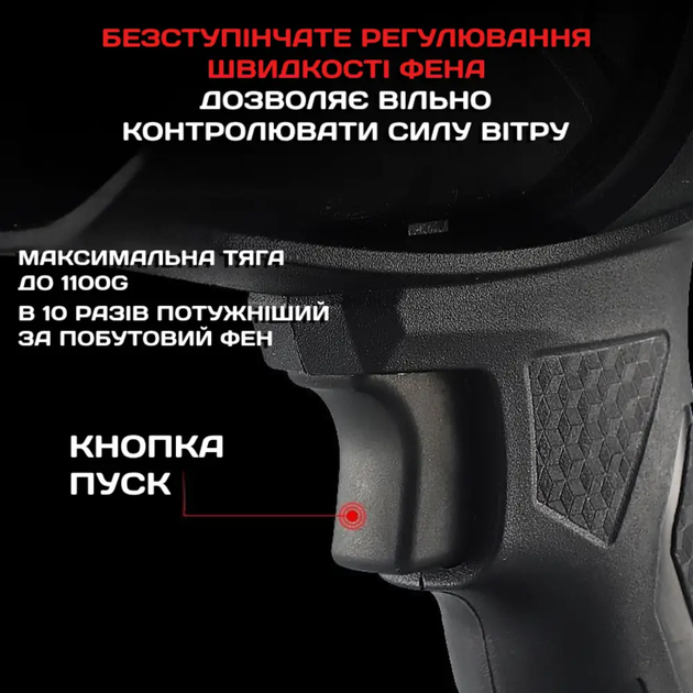 Мощный автомобильный турбо фен 24V Бытовой скоростной вентилятор ручная воздуходувка для авто, дома, гаража TC - Фото 2 Мощный автомобильный турбо фен 24V Бытовой скоростной вентилятор ручная воздуходувка для авто, дома, гаража TC - изображение 2
