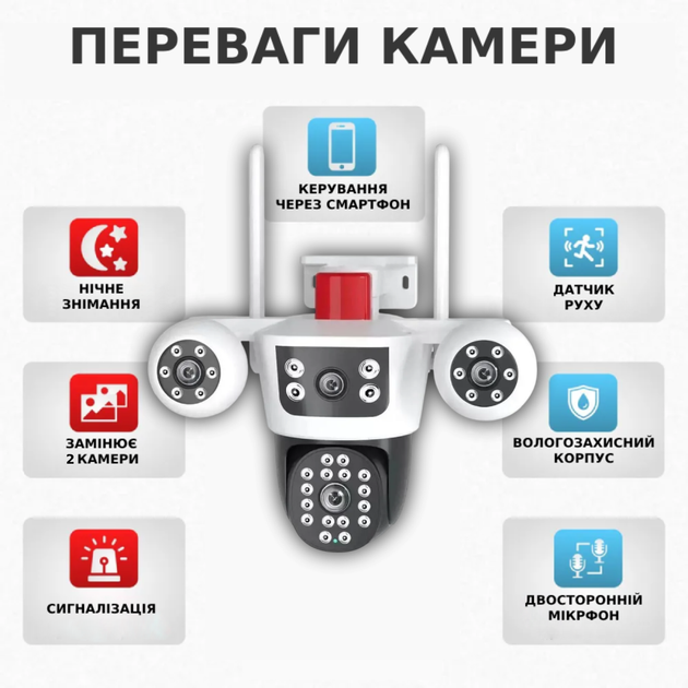 Уличная WI-FI камера наблюдения 2 объектива Поворотная IP камера со звуком 4+4 МП для дома, улицы, офиса TC - Фото 2 Уличная WI-FI камера наблюдения 2 объектива Поворотная IP камера со звуком 4+4 МП для дома, улицы, офиса TC - изображение 2