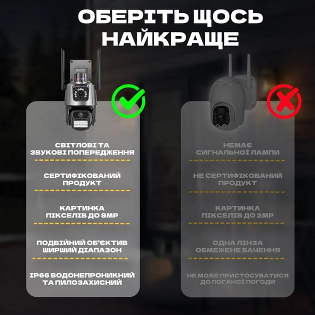 Камера відеоспостереження вулична 8MP Wi-Fi два об'єктиви зі зворотним зв'язком, мікрофоном і датчиком руху TC - зображення 3