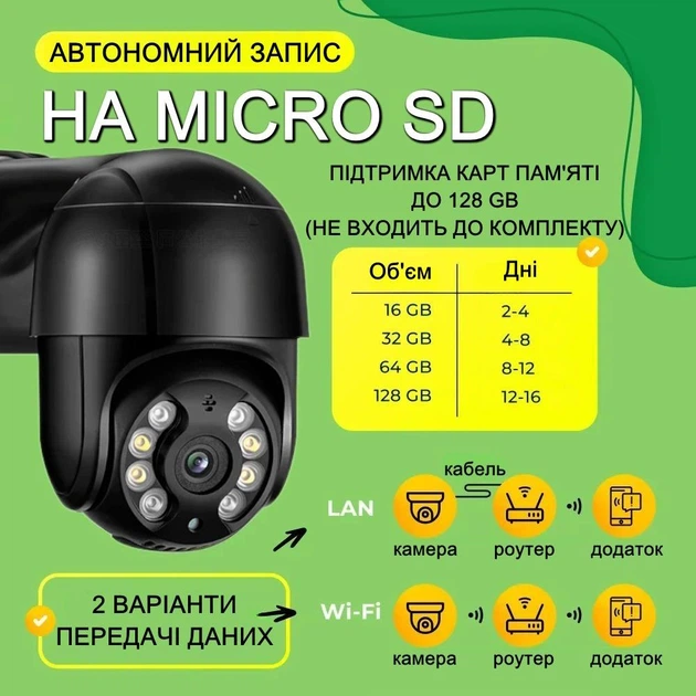 Вулична поворотна IP камера відеоспостереження CAMERA CAM WIFI 270/90 4mp зовнішнього спостереження з віддаленим доступом ICSSE BLACK - зображення 10
