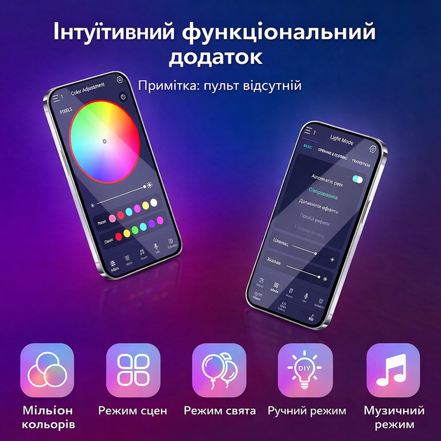 Умная гибкая неоновая светодиодная лента Neon LED RGB-IC с Bluetooth USB и синхронизацией музыки 5 метров Водостойкий смарт гибкий неон SMD5050 с пультом и блютуз приложением 5 вольт совместимость с Авто ТВ ПК - изображение 2