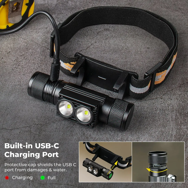 Налобний ліхтар Sofirn H25L, LED LH351D 1200 lm, USB type-C, 18650 - Фото 2 Налобний ліхтар Sofirn H25L, LED LH351D 1200 lm, USB type-C, 18650 - зображення 2