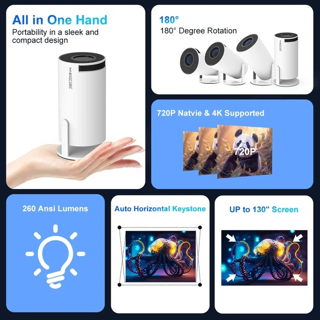 Проектор Magcubic HY300 Pro, домашний кинотеатр, android TV - Фото 2 Проектор Magcubic HY300 Pro, домашний кинотеатр, android TV - изображение 2