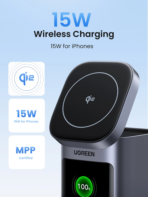 Повербанк Ugreen Nexode 145W 20000 mAh Qi2 з бездротовою зарядкою - зображення 4