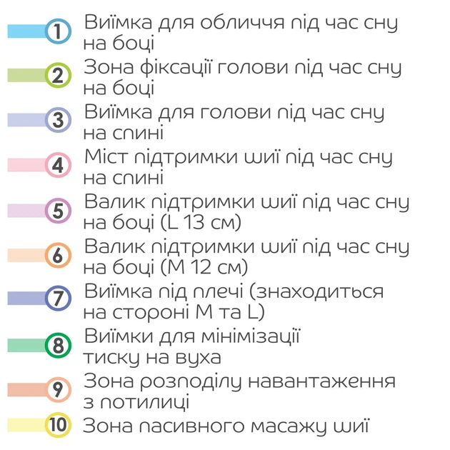 Ортопедическая подушка от морщин сна и утренней отечности кожи Beauty Balance, шёлковая наволочка, цвет Лаванда, 65х33х13 см - изображение 9