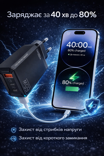 Мережевий зарядний пристрій YOKI Led Series YK-65 GaN Ultra PD 65W потужний оригінальний універсальний якісний портативний мережевий адаптер із швидким заряджанням Чорний - зображення 2