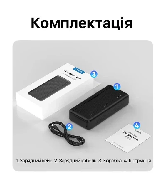 Зарядное устройство для DJI Osmo Action 3/4/5 Pro для 3-х аккумуляторов Telesin S0-BCG-02-TDJ - Фото 3 Зарядное устройство для DJI Osmo Action 3/4/5 Pro для 3-х аккумуляторов Telesin S0-BCG-02-TDJ - изображение 3