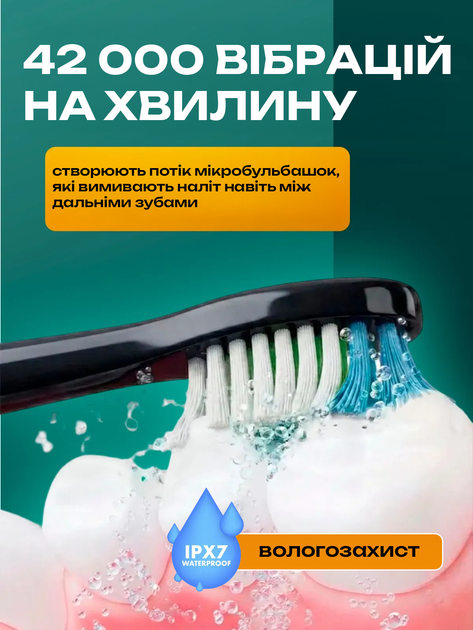 Електрична зубна щітка звукова ультразвукова акумуляторна автономна 6 насадок 6 режимів таймер вологозахист IPX7 зарядка 42000 коливань відбілювання полірування масаж ясен дбайливе чищення чутливих зубів дорожня компактна чорна ANSHE SC410 - зображення 3