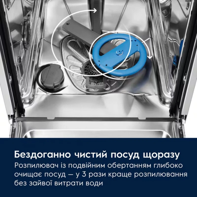 Посудомийна машина ELECTROLUX KEMC3211L - Фото 7 Посудомийна машина ELECTROLUX KEMC3211L - изображение 7